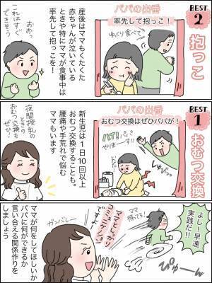 ＜パパの出番はココだ！＞新生児期にパパが活躍できる育児BEST3は？助産師が解説！