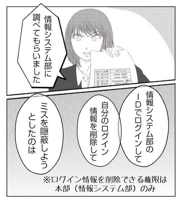 犯人と不正が一挙に発覚！深夜まで娘を連れて飲み歩く妻も実は加担していて＜妻が捨てたもの＞