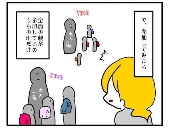 【理不尽】小学校の登校、ウチの班だけ「全員の親参加」を強制！欠席には証拠まで求められて