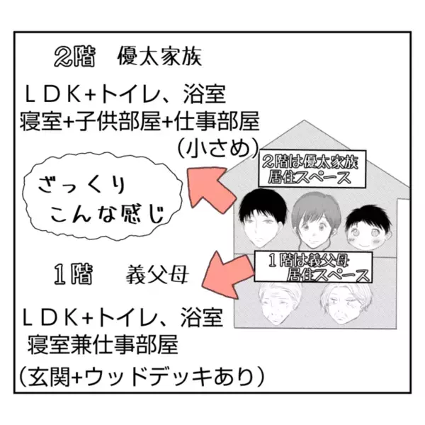 義姉の押しかけ同居が強制開始！すると翌朝「私たちの家なのに…」キッチンでまさかの光景が…