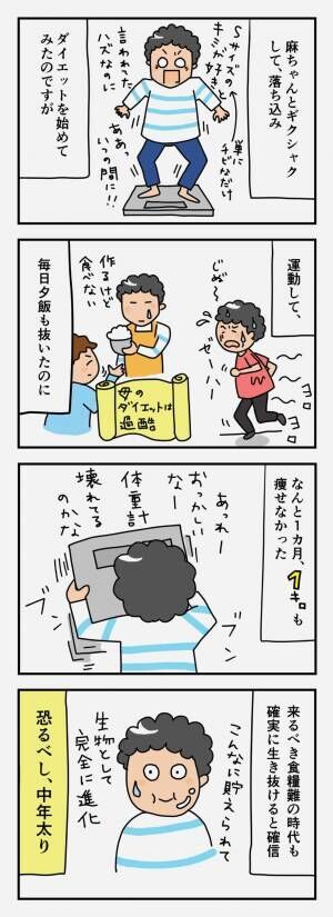 ＃20 危機を迎え、師匠に教えを乞う