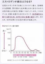 「育毛会社に勤めていたからこそ言える薄毛対策の本気の実践！！」