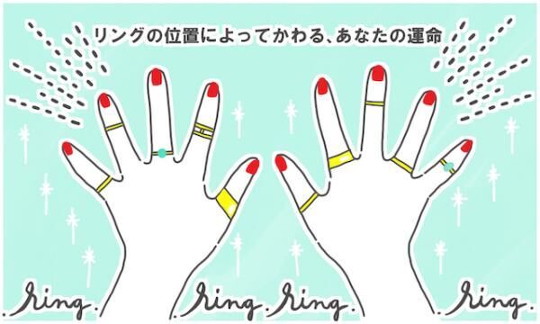 左手の小指なら 恋愛運アップ リングの位置によってかわる あなたの運命 16年7月31日 ウーマンエキサイト 1 2