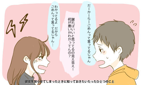 焼き鳥 マカロン 彼女を怒らせてしまったときに知っておきたいたったひとつのこと 15年2月15日 ウーマンエキサイト 1 3