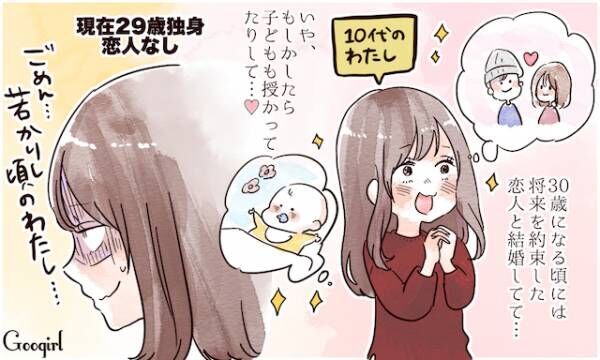 30歳まであと1年 29歳の誕生日に感じるモヤモヤあるある6つ 18年1月24日 ウーマンエキサイト 2 3