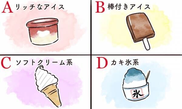 プチ心理テスト あなたが困った時に頼ると安心する相手は 19年3月日 ウーマンエキサイト 1 2