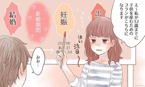 そろそろ令和だし 彼氏に結婚を切り出す方法 19年4月27日 ウーマンエキサイト 3 3