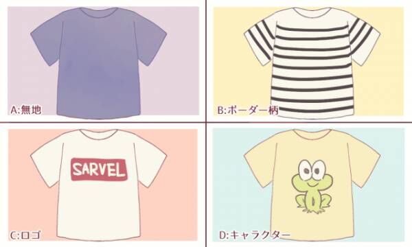 好きなtシャツの柄は 答えで分かるあなたの魅力 年5月4日 ウーマンエキサイト 1 3