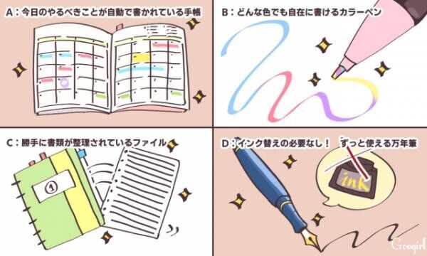 心理テスト あなたの仕事能力は 文房具診断 年11月26日 ウーマンエキサイト 1 3