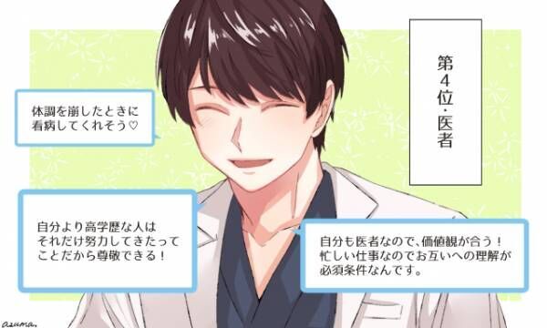 彼氏にするならこんな職業の人がいい 理想の職業top10 第4位 21年5月22日 ウーマンエキサイト 1 2