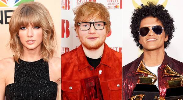 エド・シーラン、2017年に世界で最も音楽を売り上げたアーティストに