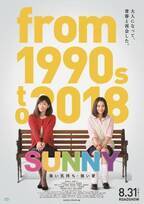 小室哲哉「最後」、音楽担当で篠原涼子と20年ぶりのタッグ！ 安室奈美恵の曲も『SUNNY』
