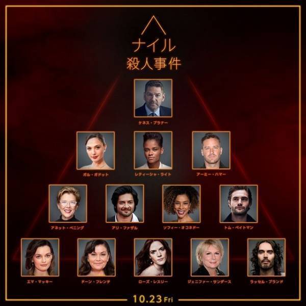 ケネス・ブラナー主演＆監督作、傑作ミステリー『ナイル殺人事件』10月日本公開