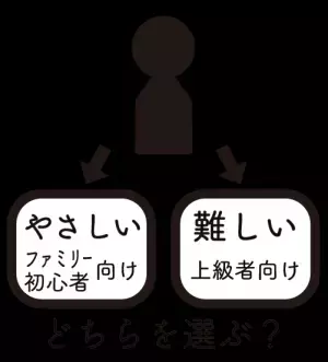 【ディズニー】謎解きとスワンの美パフェ第2弾が登場！秋の浦安ブライトンホテル東京ベイは楽しみ満載