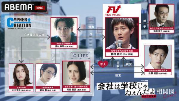 野村周平主演「会社は学校じゃねぇんだよ 新世代逆襲編」本編初公開、前作全話無料配信も