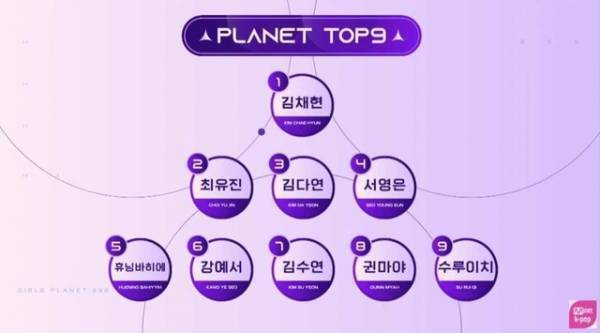 「ガルプラ」ファイナルは大波乱の予感!? 各ミッションと18名の参加者をおさらい