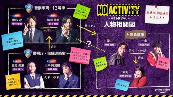 木村佳乃＆清野菜名ら、豊川悦司×中村倫也「No Activity」に出演