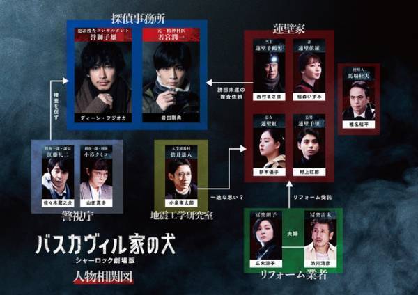 ディーン・フジオカが慟哭する『シャーロック劇場版』特報映像公開、広末涼子＆村上虹郎ら出演