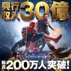 『スパイダーマン：NWH』興収30億円＆動員200万人突破「映画館で拍手が」「神映画！」のコメントも