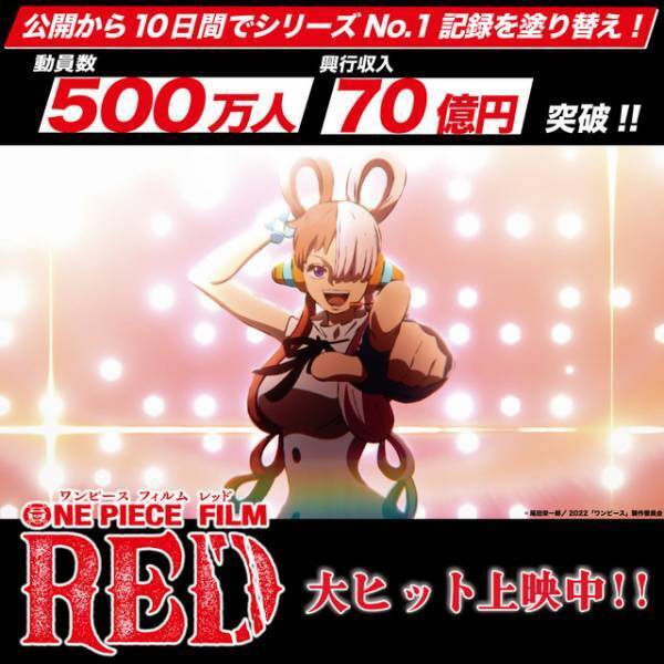 『ONE PIECE FILM RED』シリーズ史上最高を記録、70億円突破！