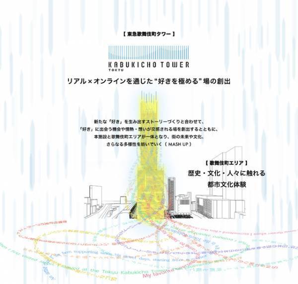 エヴァの舞台＆映画祭＆ライブ実施「EVANGELION KABUKICHO IMPACT」来春開始