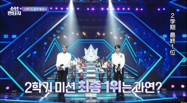 「少年ファンタジー」#5、日本人参加者・ヒカリが3位に！2学期順位発表