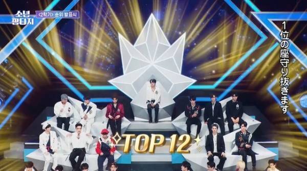 「少年ファンタジー」#5、日本人参加者・ヒカリが3位に！2学期順位発表