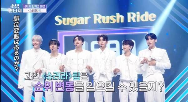 「少年ファンタジー」ファイナル目前！日本人含む注目メンバー6名をピックアップ