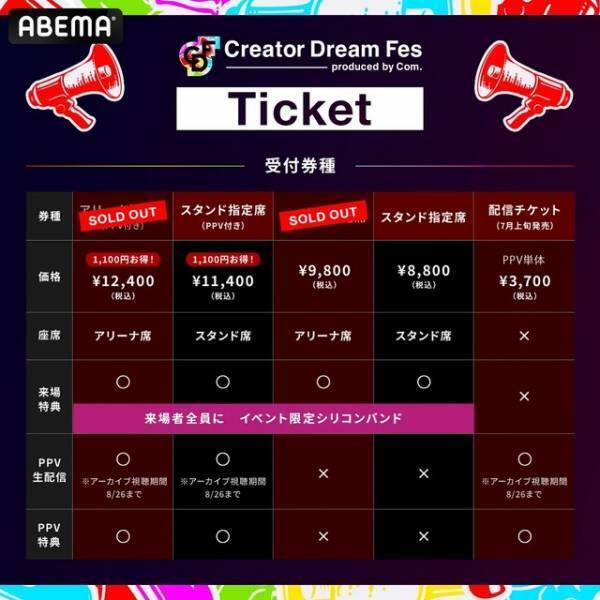 ABEMA PPVにて配信「Creator Dream Fes」、チケットの総申込数20万枚超え　「『より良いものを作らないと』と身の引き締まる思い」