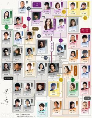 竜星涼、大河初出演！ 吉高由里子主演「光る君へ」で藤原隆家役「今からとてもワクワク」