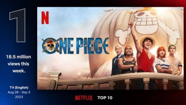 Netflix実写「ONE PIECE」堂々の1位発進！世界93か国でTOP10入り