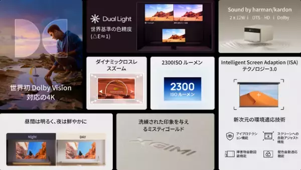 世界初！ Dolby Vision対応4Kロングスローホームプロジェクター発売