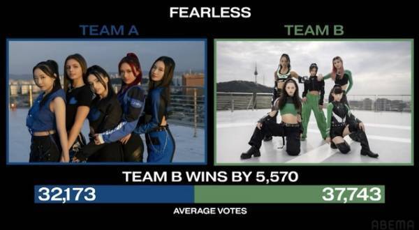 「ドリアカ」日本人練習生・メイが脱落…「HYBEで何かができたことに感謝」