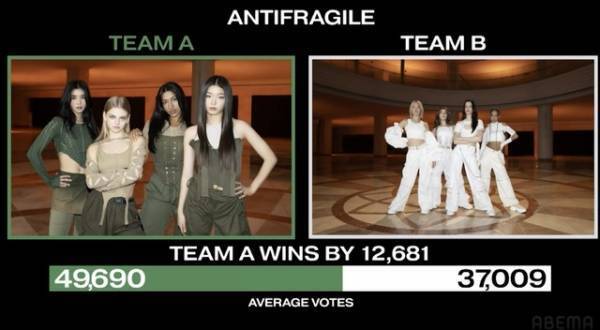 「ドリアカ」日本人練習生・メイが脱落…「HYBEで何かができたことに感謝」