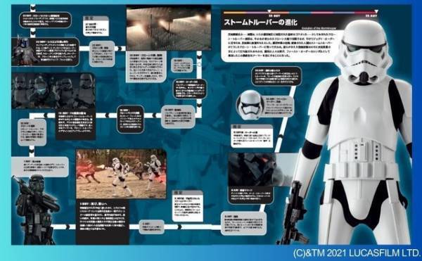 「スター・ウォーズ タイムライン」発売　壮大な歴史をビジュアル年表で紹介