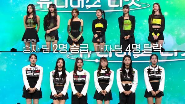 「ユニチケ」6話、リーダー・日本人練習生ナルミを「目で追ってしまう」ヒョヨンらが絶賛