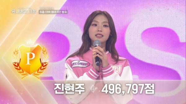 「ユニチケ」から誕生「UNIS」個性豊かなデビューメンバーのコメント到着