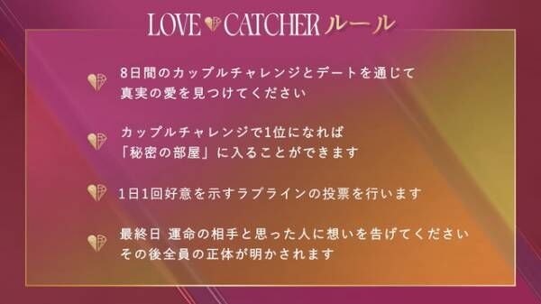 最終回直前！ 愛か金か…「LOVE CATCHER Japan」のこれまでをふり返り