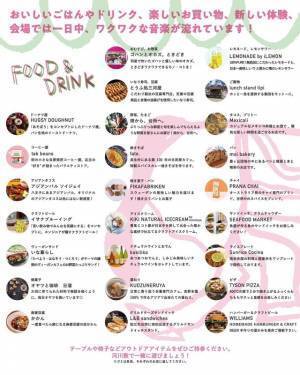 『チャーリーとチョコレート工場』多摩川マルシェイベントで上映