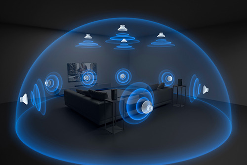 自宅での映画視聴体験をより豊かに、ソニーのホームシアター新商品登場