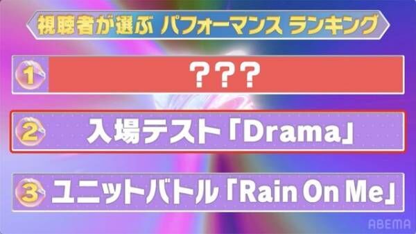 「I-LAND2」丸山礼＆とうあ＆テレ朝・林アナの推しメンは!？　特別番組が見逃し配信中