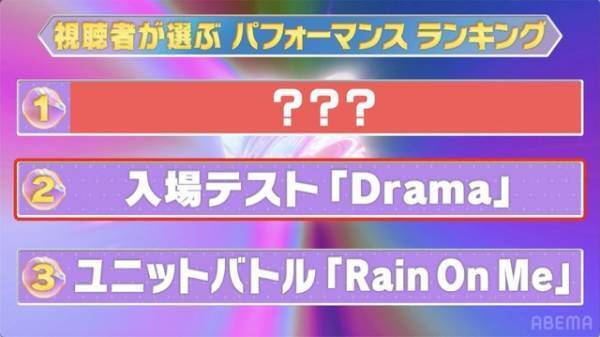 「I-LAND2」丸山礼＆とうあ＆テレ朝・林アナの推しメンは!？　特別番組が見逃し配信中