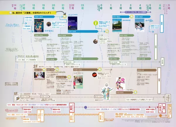 『ピンポン』『サマーフィルムにのって』を上映！ 野外映画フェス「森の映画祭2024」