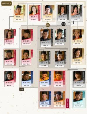 大河ドラマ「光る君へ」第44回あらすじ＆相関図公開