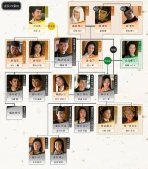 大河ドラマ「光る君へ」第44回あらすじ＆相関図公開