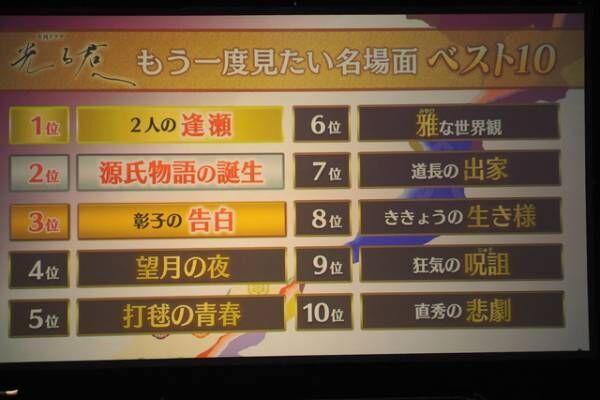 「もらい泣きしちゃった」吉高由里子＆柄本佑＆塩野瑛久らが登場「光る君へ」裏話を語りつくし！