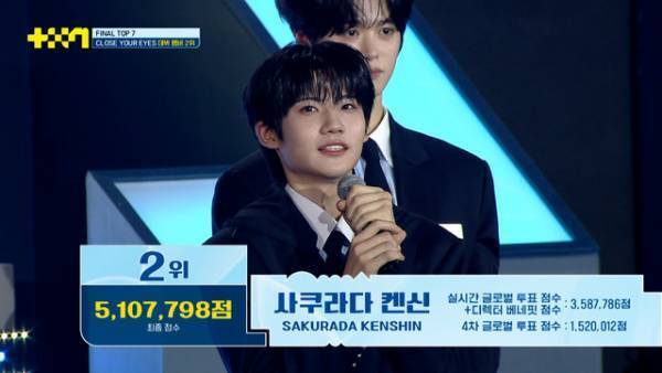 サクラダ ケンシン＆「ボイプラ」出身マージンシャンが最終2位・1位でデビューへ「PROJECT 7」