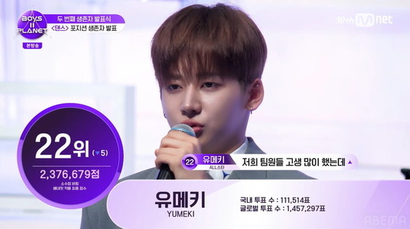 「これからも、かっこいいユメキになります」日本練習生ユメキ＆マサトが進出「BOYS II PLANET」第2回生存者発表式