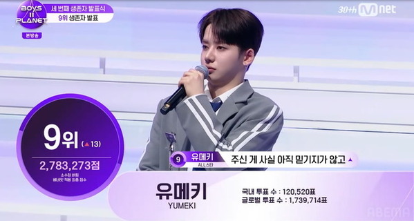 ユメキ、第9位でファイナルへ　チンウィとの涙の別れに「大号泣」「ウィメキは永遠」 「BOYS II PLANET」
