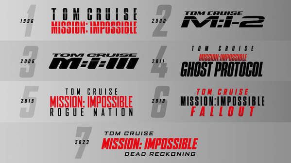 トム・クルーズの“不可能”アクションをふり返り！『ミッション：インポッシブル／ファイナル・レコニング』特別映像